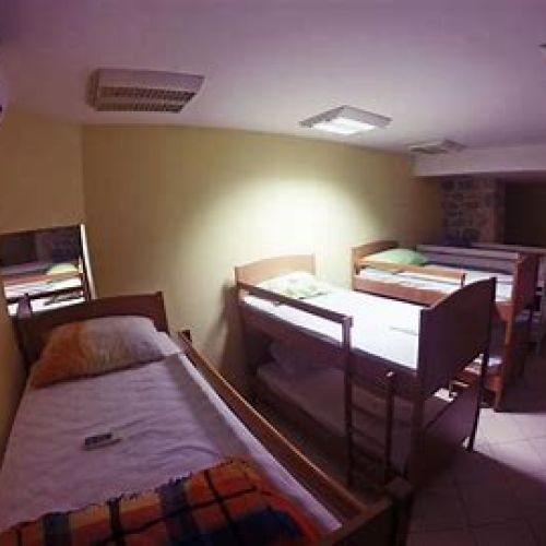 Kiss Boys Hostel